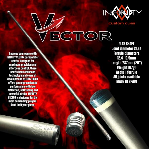 FLECHAS VECTOR
